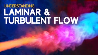 Understanding Laminar and Turbulent Flow [upl. by Eyaj]