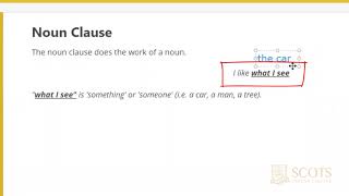 3 Types of subordinate clausesbasic grammar explained [upl. by Fortunato]