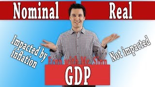 Nominal amp Real GDP [upl. by Fleta]