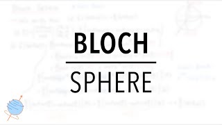 Bloch Sphere  Visualizing Qubits and Spin  Quantum Information [upl. by Ylrebmyk]