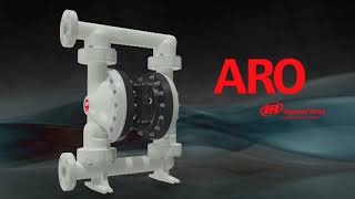 ARO EXP Series Air Operated Diaphragm Pumps Product Overview [upl. by Reave]