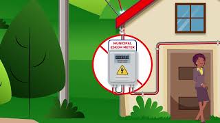 How a Recharger Prepaid Electricity Meter works [upl. by Nosidda]