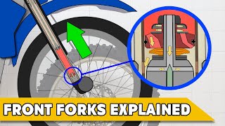 How cartridge front forks work  Offroad Engineered [upl. by Alvera594]