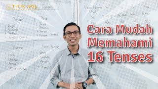 Belajar Bahasa Inggris  Cara Mudah Memahami 16 Tenses [upl. by Notniuqal609]