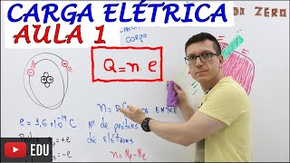 CARGA ELÉTRICA  ELETRIZAÇÃO  FÍSICA BÁSICA Física do Zero  Teoria e Exercícios  AULA 01 [upl. by Malsi899]