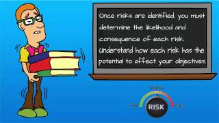 Safety Risk Assessment Video Training [upl. by Nonnad243]