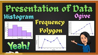 Histogram  Frequency Polygon  Ogive [upl. by Atikin]