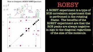 How to interpret a NOESY NMR spectrum [upl. by Odrick]