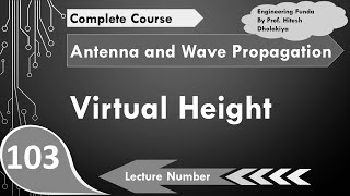 Virtual Height Definition Basics Derivation Formula amp Calculation Explained [upl. by Amuwkuhc]