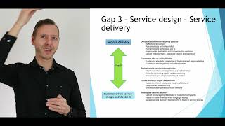 SERVQUAL or GAP model explained [upl. by Xela521]