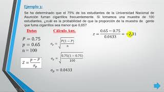 Distribución muestral de proporciones [upl. by Follansbee]