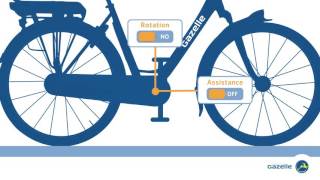 How does pedal sensing work [upl. by Inattirb]