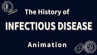 The History of Infectious disease Animation [upl. by Bremen]