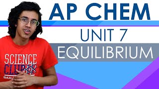 AP Chemistry Unit 7 Review Equilibrium [upl. by Garrett]