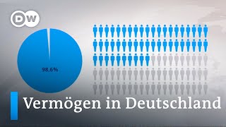 Vermögensverteilung in Deutschland noch ungeleicher als gedacht  DW News [upl. by Athenian]