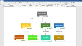 Como hacer un mapa conceptual en Word 2023 [upl. by Niltyak]