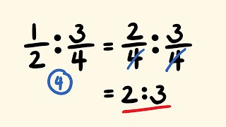 Simplifying ratios involving fractions [upl. by Theone]