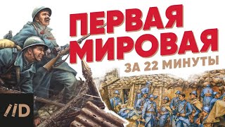 Первая мировая война за 22 минуты [upl. by Eirod817]