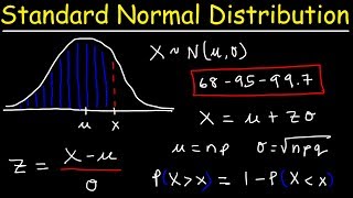 Standard Normal Distribution Tables Z Scores Probability amp Empirical Rule  Stats [upl. by Nnylf456]