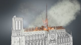 NotreDame of Paris official timelapse construction sequence [upl. by Grube]