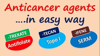 Anticancer agents in easy way [upl. by Anoval]