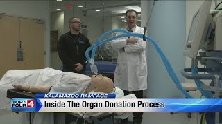 Organ donation process [upl. by Alam]