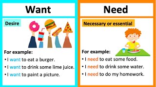 WANT vs NEED 🤔  Whats the difference  Learn with examples [upl. by Etteniotnna]