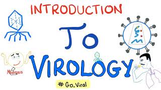 An Introduction To Virology [upl. by Etiuqram]