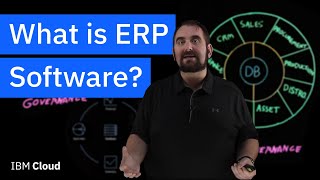 What is Enterprise Resource Planning ERP Software [upl. by Hanser753]