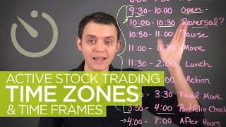 Active Stock Trading Time Zones amp Hours [upl. by Marieann]