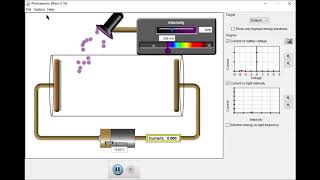 PhET Photoelectric Effect Simulation [upl. by Zuleika]