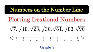 How to Plot Irrational Numbers on the Number Line Part 1 with English subtitles [upl. by Neerahs]