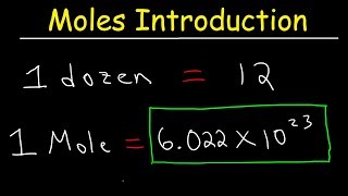 Introduction to Moles [upl. by Nifares]