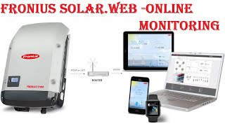 Fronius WiFi Online System Monitoring Setup  Fronius Solarweb [upl. by Noreg]