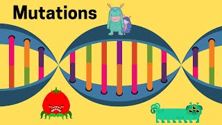 Mutations in Biology [upl. by Atteynod]