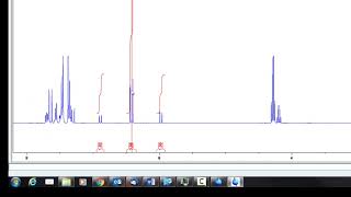 NMR Spectrum Processing Using Brukers Topspin software [upl. by Enhpad]