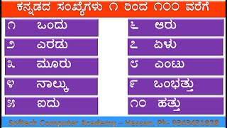 1 to 100 numbers in Kannada Kannadadha Sankegalu  by SOFTECHCOMPUTERACADENYHASSAN [upl. by Godfry]