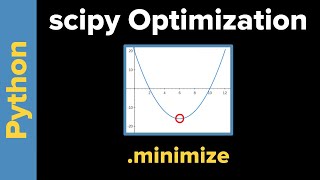 Intro to Scipy Optimization Minimize Method [upl. by Mellisa]