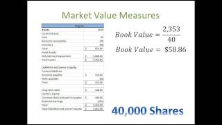 Financial Statement Analysis 6 Ratio Analysis  Market Value Measures [upl. by Flann]