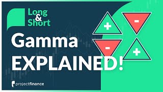 Long amp Short Gamma Explained  Options Trading Guide [upl. by Ia42]