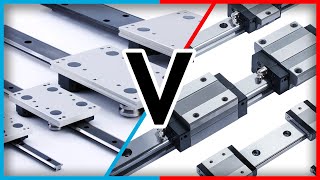 Selecting The RIGHT Linear Guide For Your Application [upl. by Cacilia]