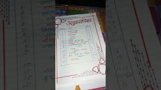 Hindi Project File TulsidasClass 10th [upl. by Fonz]