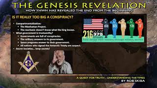 Flat Earth Aliens 666 and the War Against Yeshua [upl. by Lorena]