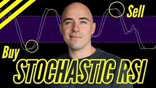 Stochastic RSI Trading Strategy [upl. by Nylehtak]