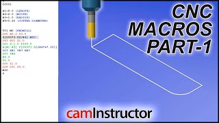 Programming CNC Macros  Part 1 [upl. by Nnyleahs]