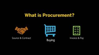 Introduction to SAP Ariba Procurement [upl. by Latoyia852]