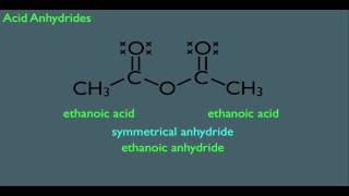 Nomenclature of Acid Anhydrides [upl. by Poppas]