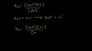 Ka and pKa Derivation [upl. by Eesdnyl]