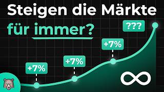 Steigen Aktien ETFs wirklich unendlich🤨🔍 [upl. by Nibur]