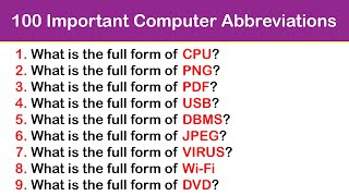 Computer Abbreviations amp Acronyms Quiz  100 Important Questions  Computer Science GK Quiz  MCQ [upl. by Oicram]